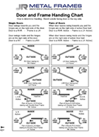 Hollow Metal Door Prep By Jr Metal Frames