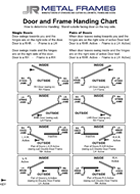 This link will take you to a Frames and Door Handling Chart PDF provided by JR Metal Frames.