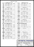 Commercial Door Hinge Location Chart