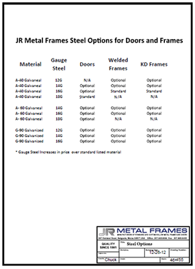 This link will bring you to a PDF of the Steel Options for Doors and Frames by JR Metal Frames.